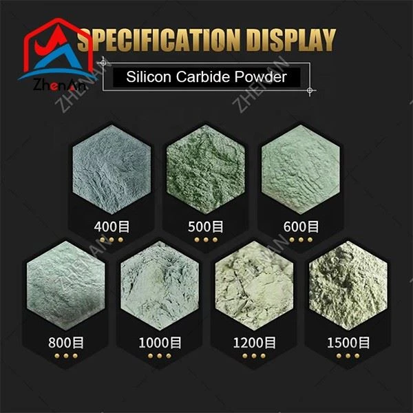 Green SiC 88% Grit suppliers