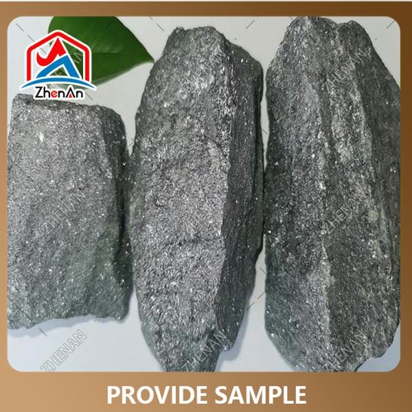 Future Market Of High Carbon Silicon